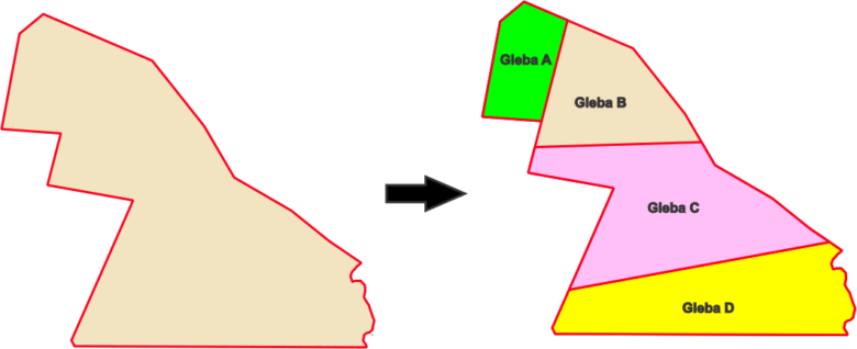 Exemplo prático de desmembramento de terreno