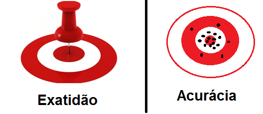 Adenilson Giovanini