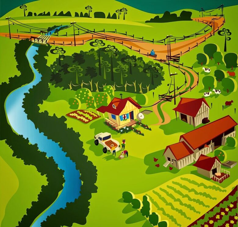 módulo rural e módulo fiscal para imóveis rurais