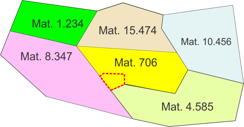 retificação de área de imóvel urbano - os 4 tipos