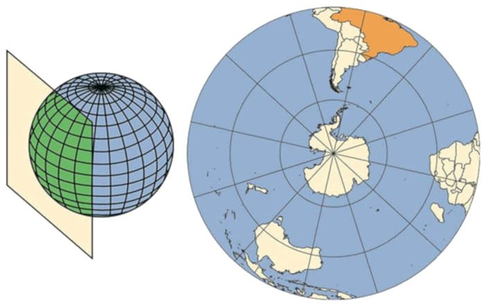 Projeções cartográficas - o problema da projeção dos dados