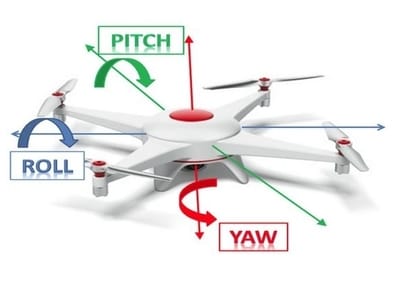 drone pitch roll yam