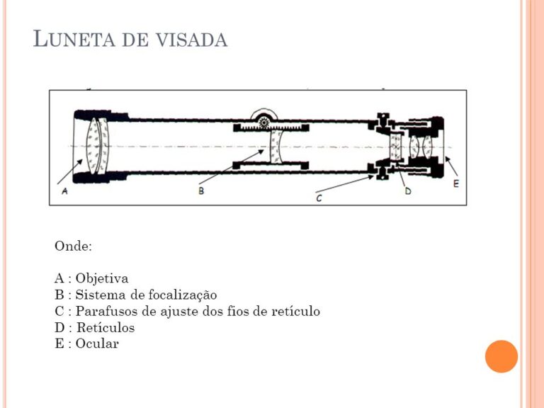 Teodolito o que é e para que serve? Adenilson Giovanini Teodolito o que é e para que serve? Adenilson Giovanini
