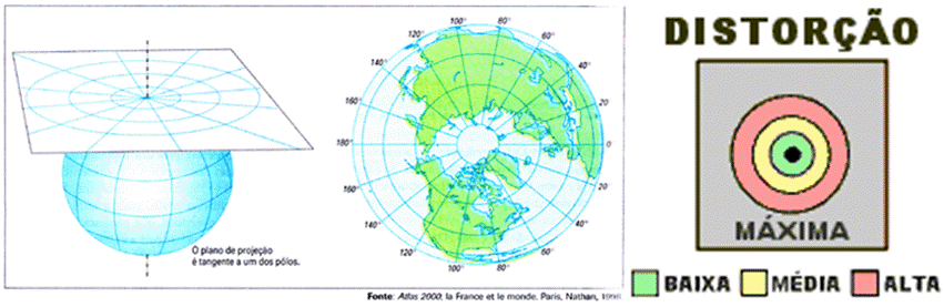 Projeção plana ou azimutal