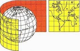 transformar coordenadas UTM em geográficas