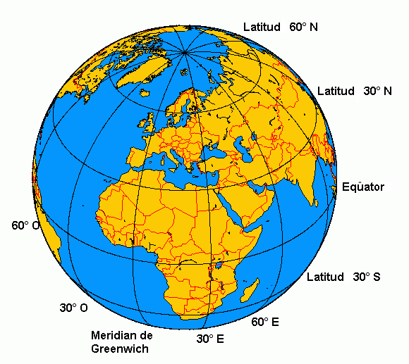 coordenadas geodésicas