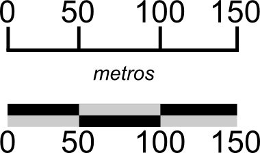 planta de levantamento planialtimétrico - escala gráfica