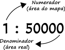 escala cartográfica - escala numérica