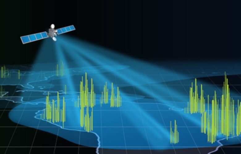 sistema de posicionamento global GPS - informações enviadas pelos satélites