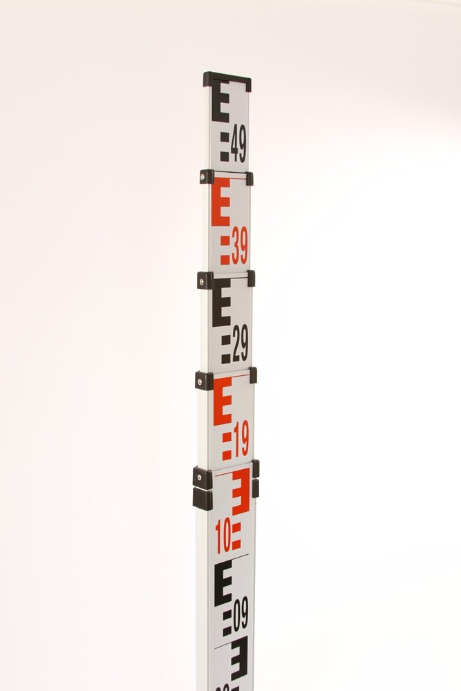 mira falante com números