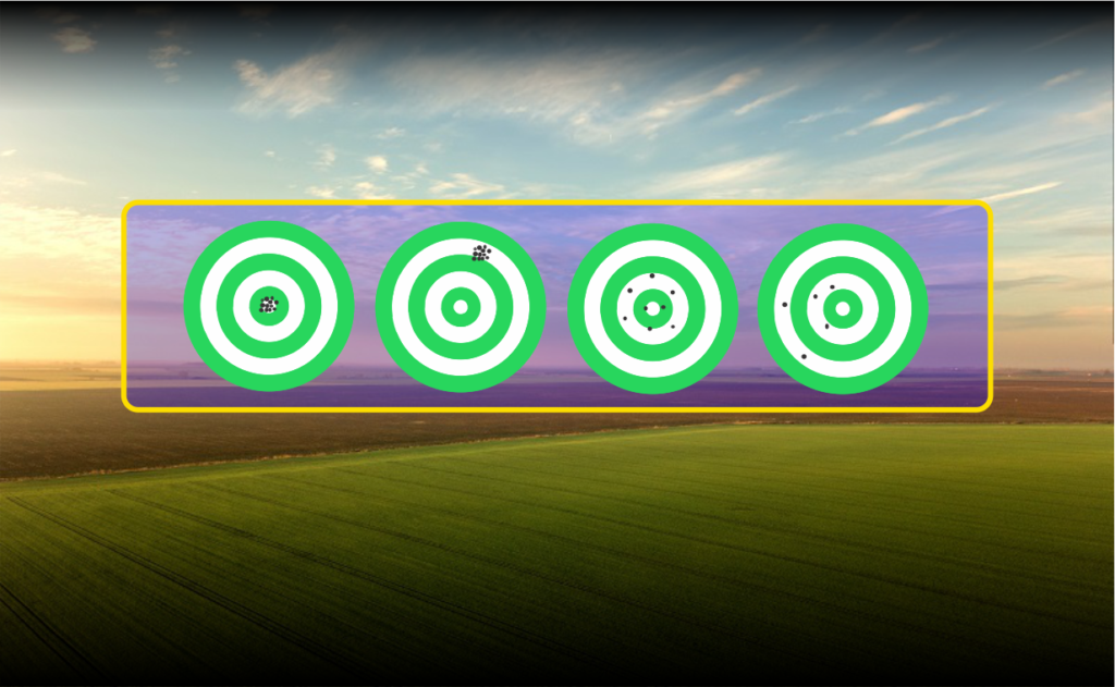 precisão e acurácia