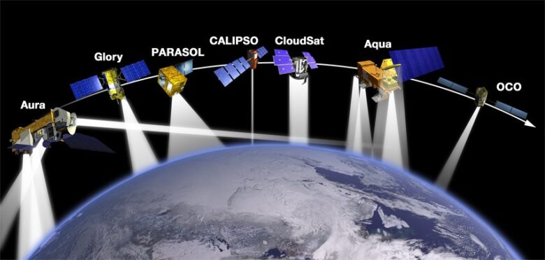 sensores orbitais de altitude