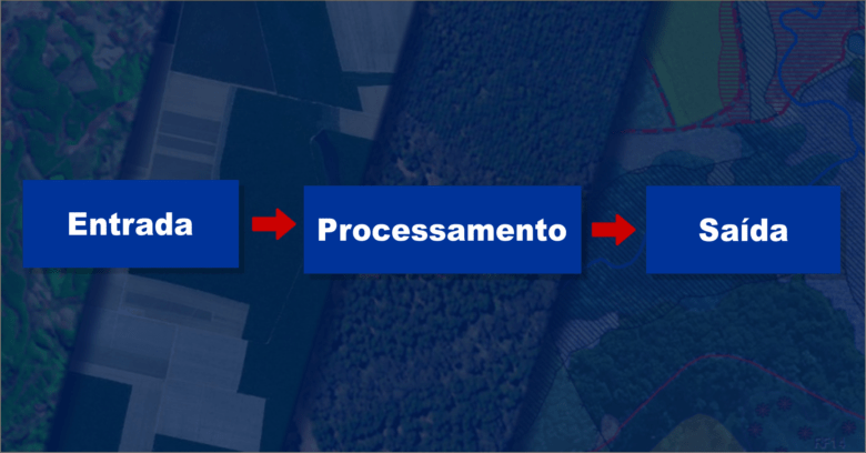 Levantamento topográfico georreferenciado - Se entra lixo, sai lixo!