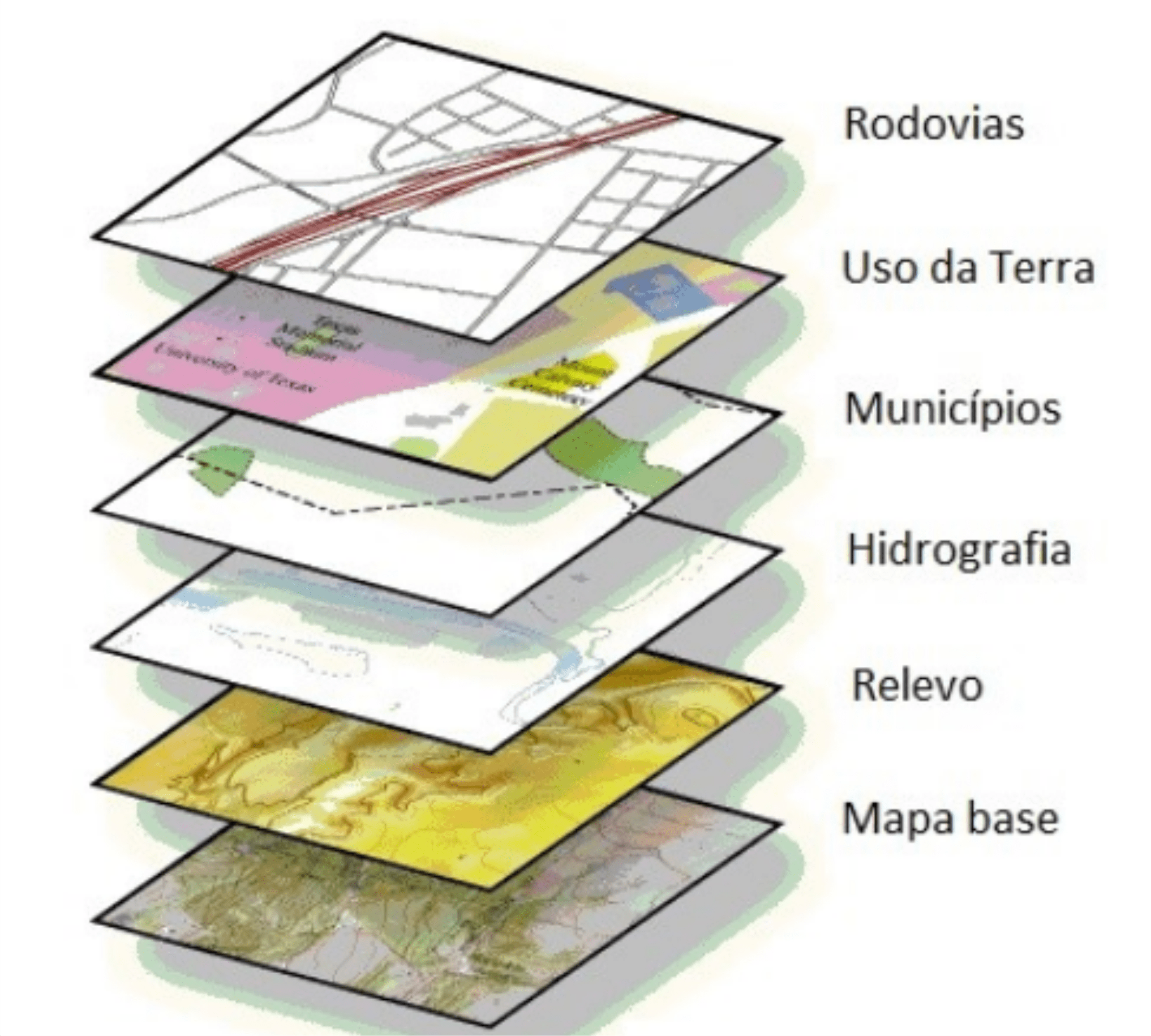 sobreposição-de-mapas - Adenilson Giovanini