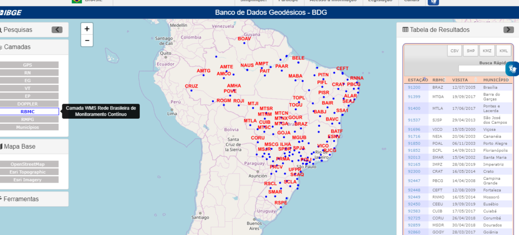 estações ativas da RBMC