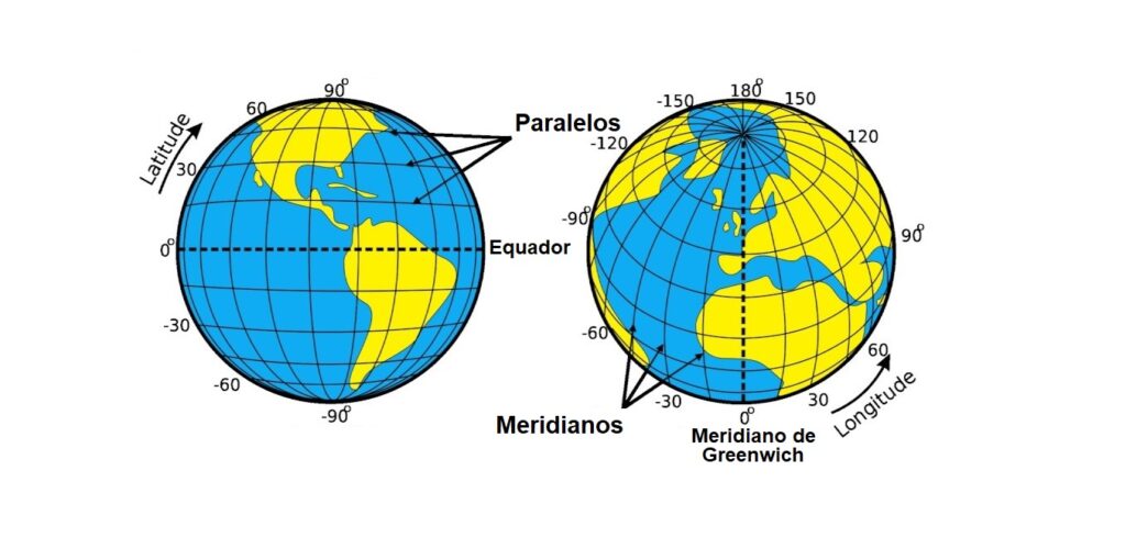 paralelos e meridianos