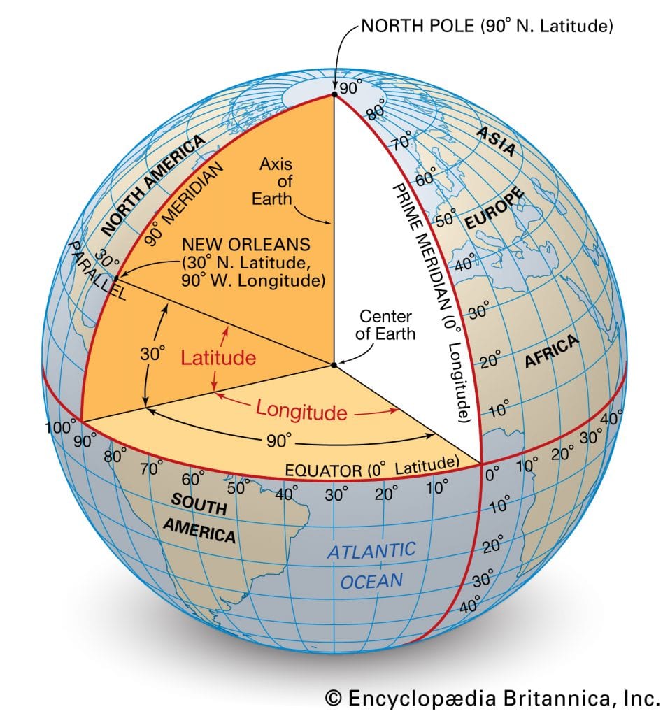 latitude e longitude