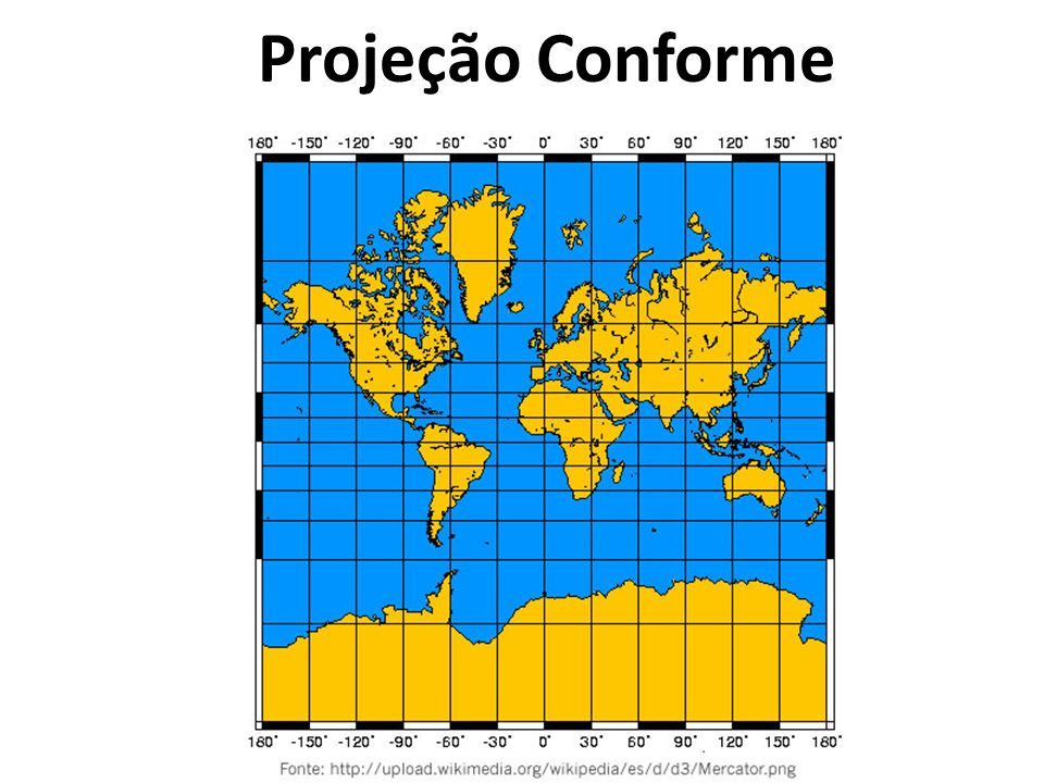 projeção conforme