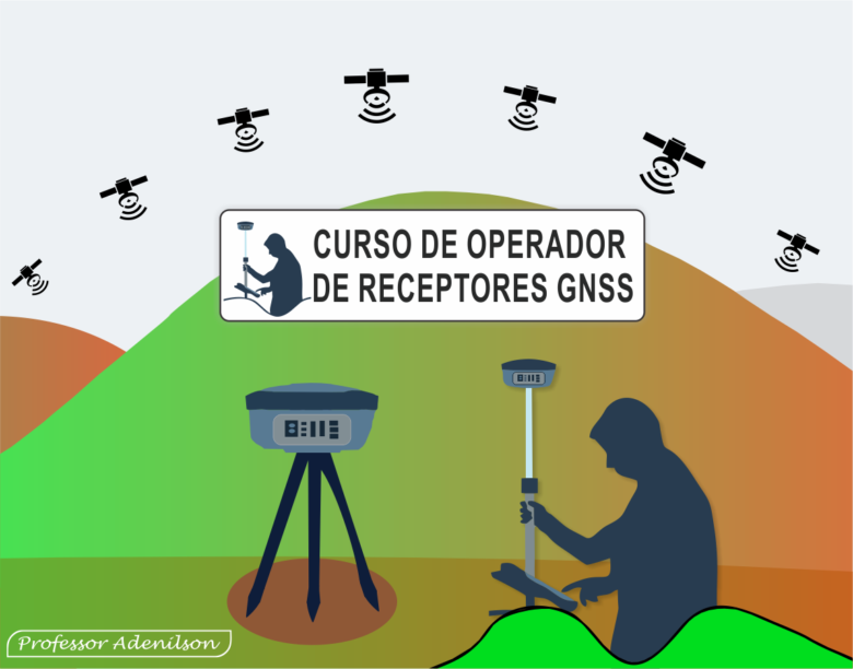 entendendo como o GNSS funciona