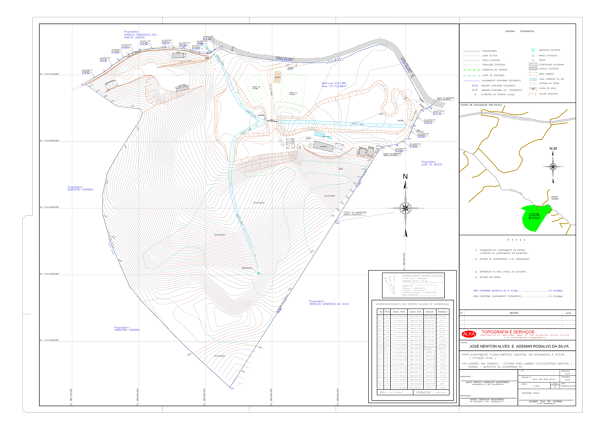 dados obtidos com a realização de um serviço topográfico