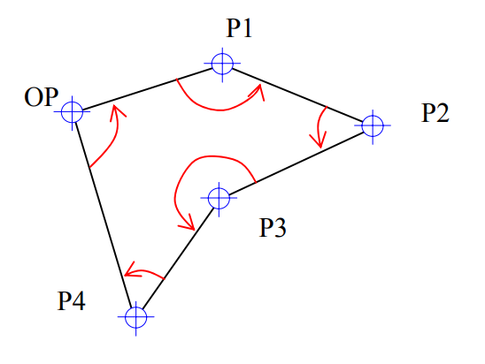 medidas angulares topografia - ângulos internos
