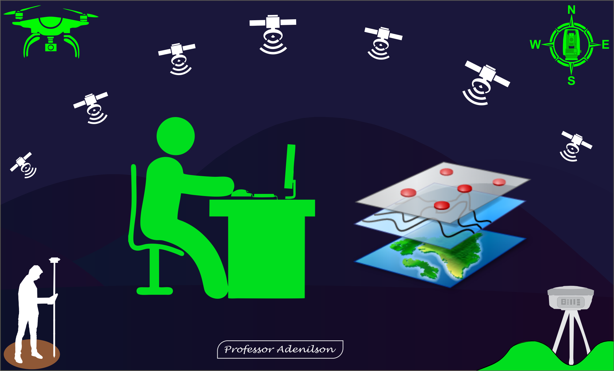 O que são softwares GIS e como são empregados na engenharia civil