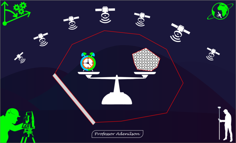 Georreferenciamento inventário - Prazo para o inventári