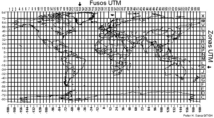 coordenadas em utm - zonas e fusos UTM