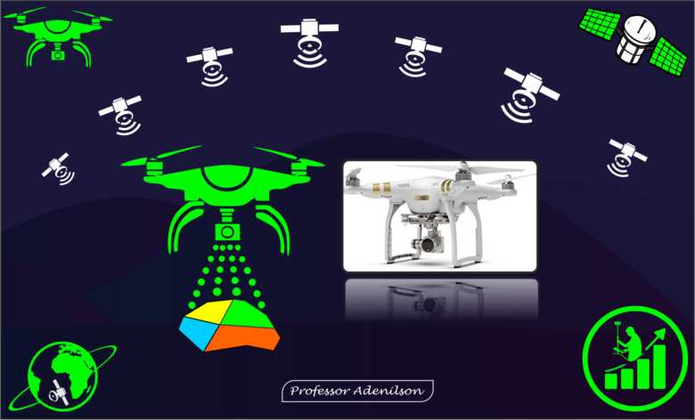 Uso de drones na agricultura - Drone multirotor