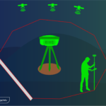 Aparelhos de Topografia a Venda? sistema gps rtk