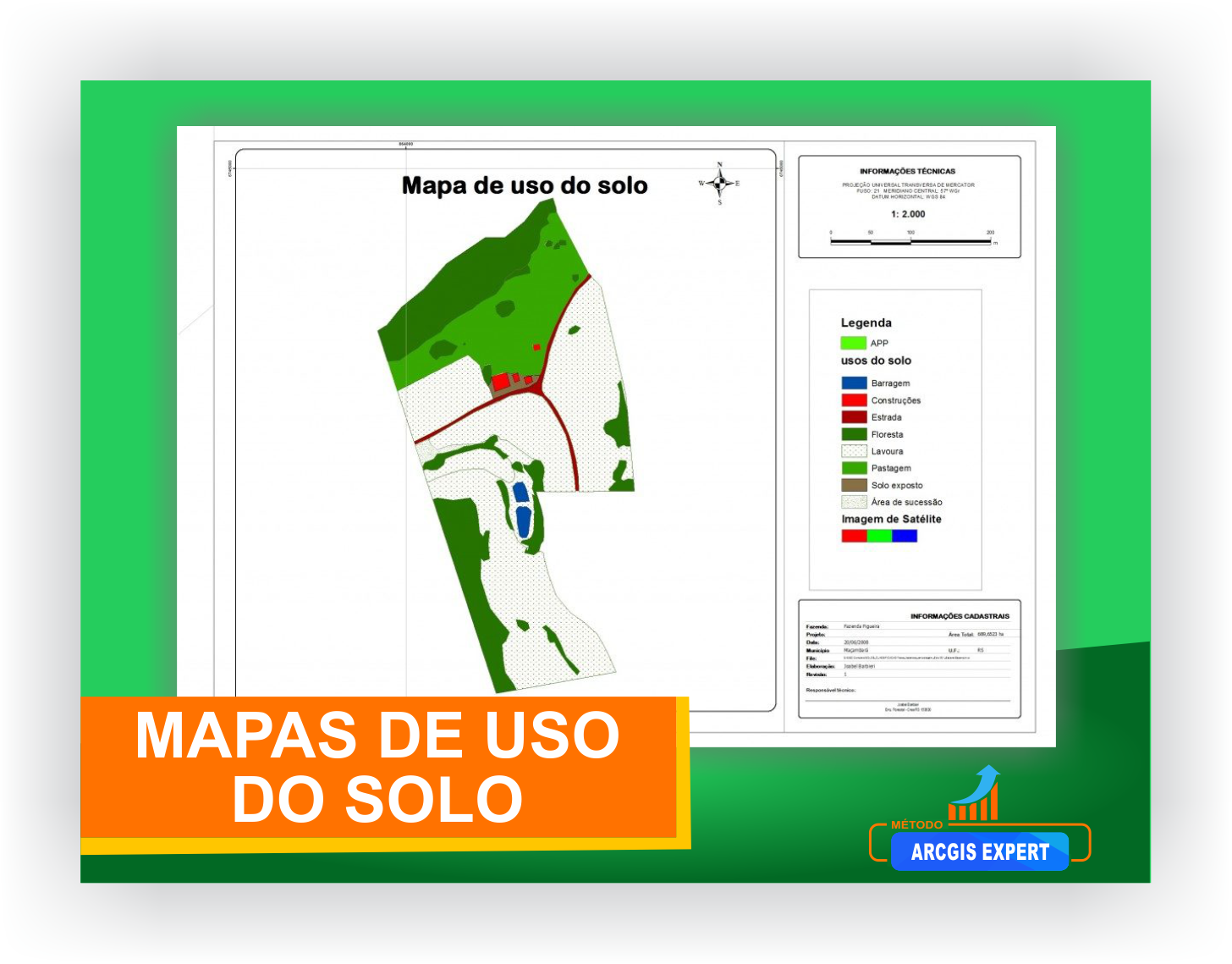 aulas de arcgis - mapa de uso do solo