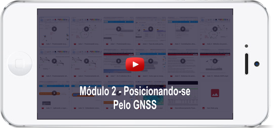módulo 2 do curso de rtk - posicionamento pelo gnss