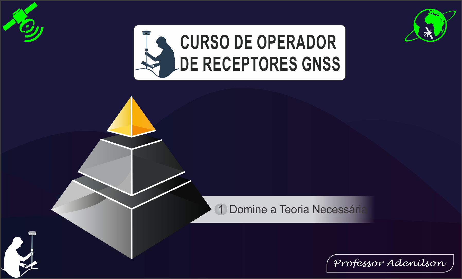 nível 1 do curso de rtk