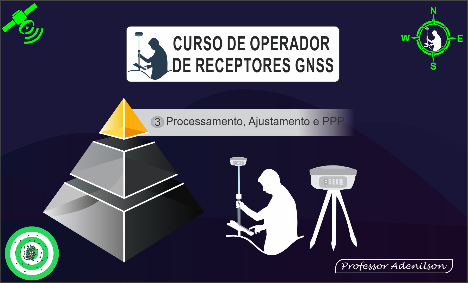 nível 3 do curso rtk