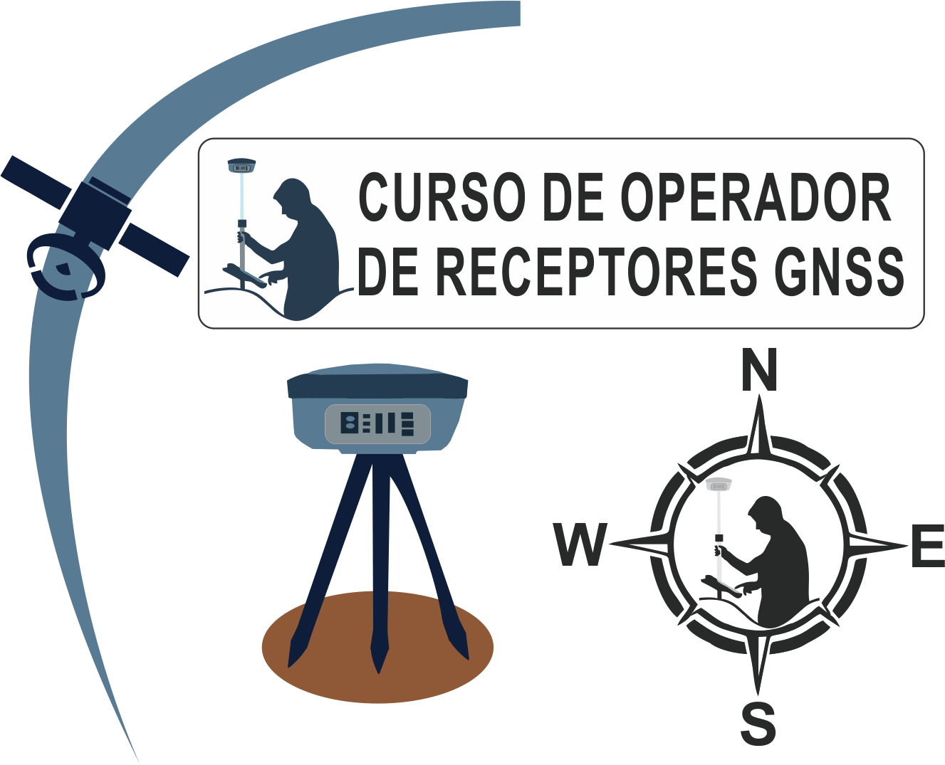 curso de rtk