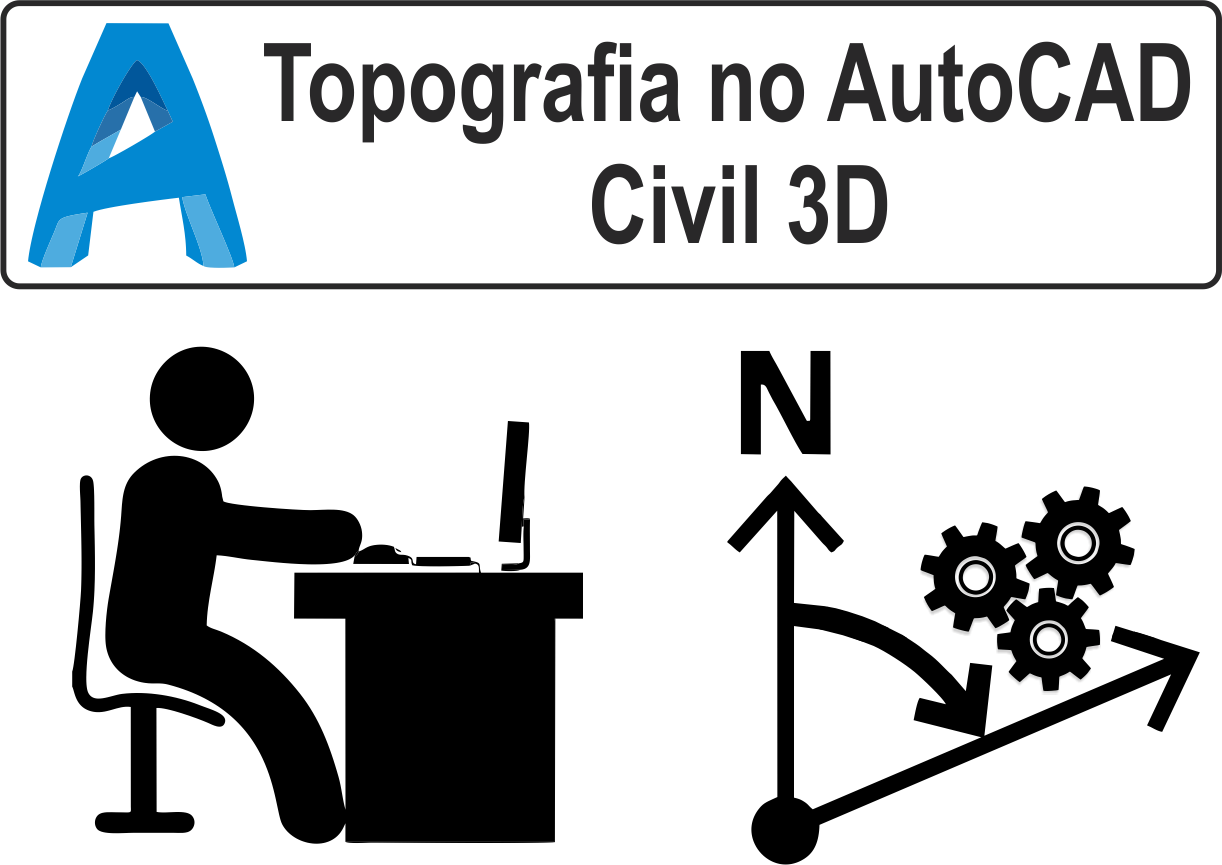 topografia com drone - Curso Básico de Topografia no AutoCAD Civil 3D