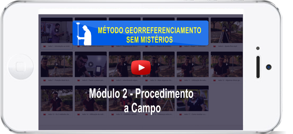 curso georreferenciamento - módulo 2