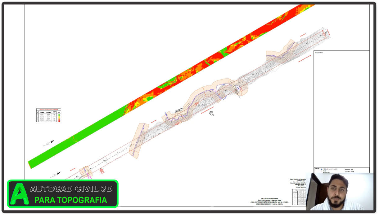 Curso topografia no civil 3d